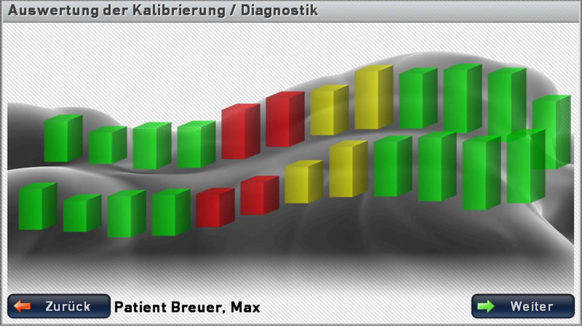 auswertung kalibrierung WEB